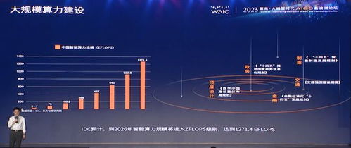 大模型门槛的降低 从WAIC观察到云计算技术服务的新趋势