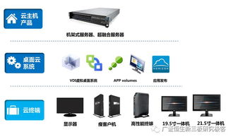 三盟科技 以场景式创新引领教育云计算的未来
