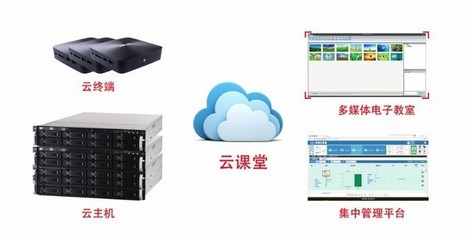 华硕教育携云计算装备技术服务，闪耀第73届广州教育装备展